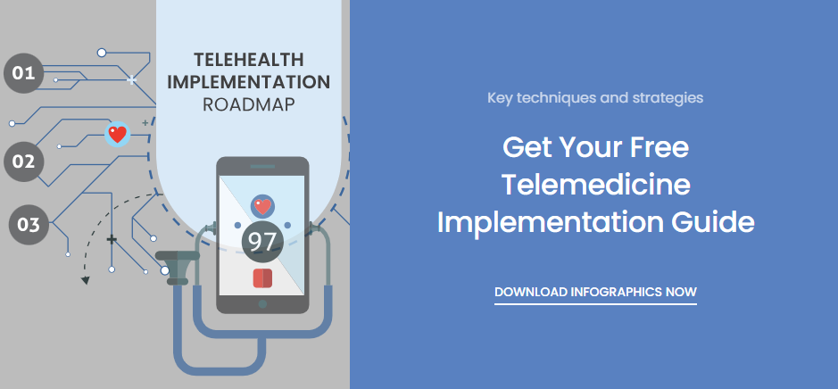 telemedicine implementation guide