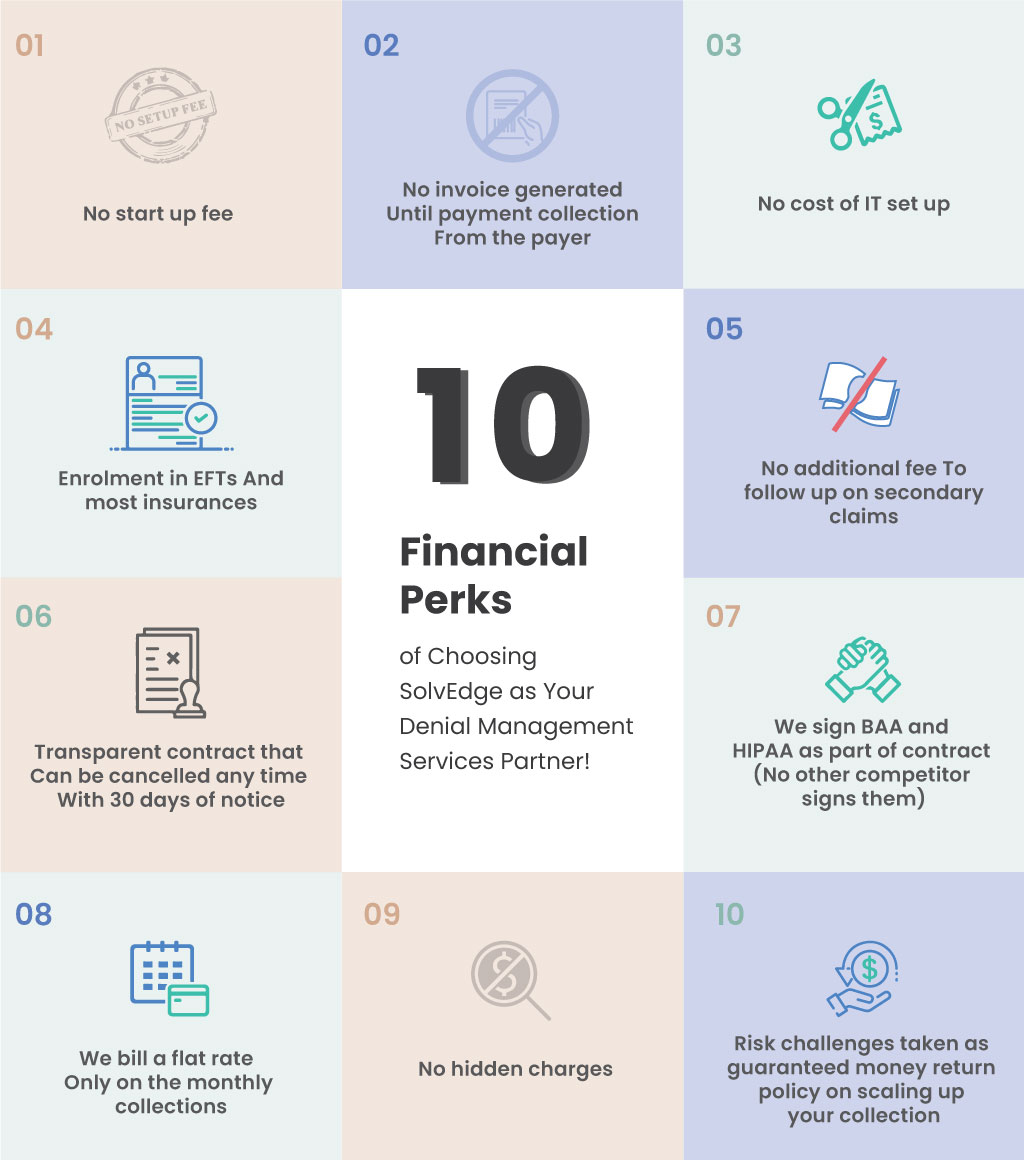 denial management services1