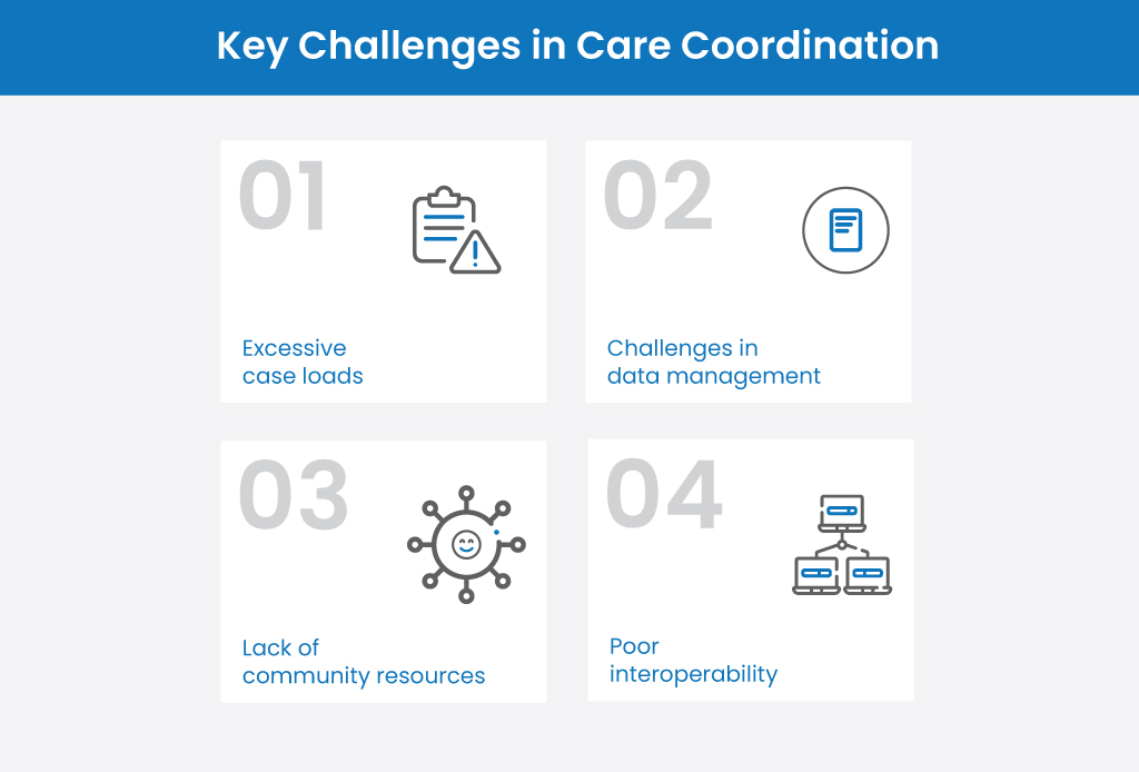 keychallenges-care-coordination